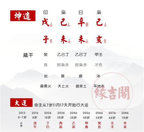 十神|【基礎教學】八字十神是什麼？10個十神與格局說明